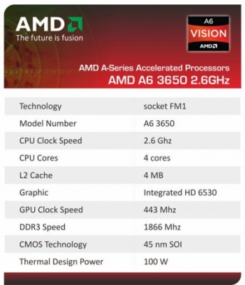 AMD S.FM1 APU A6 X4 3650  large